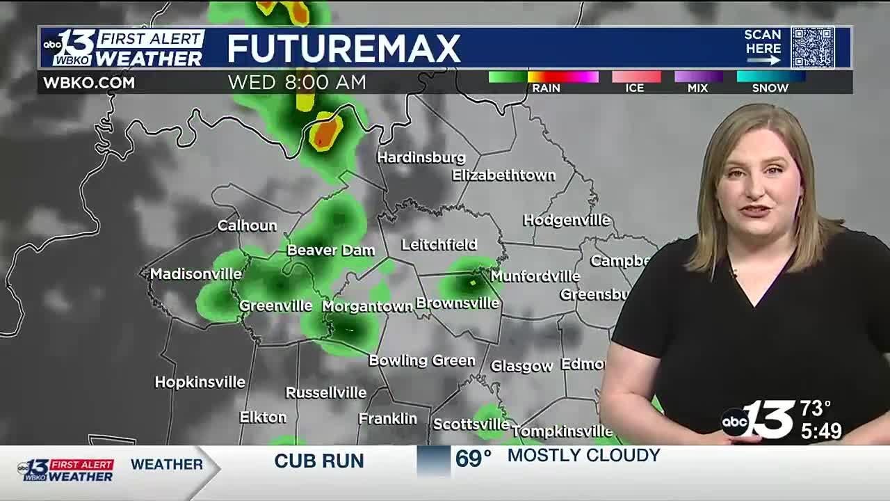 Scattered rain and storm chances continue - YouTube