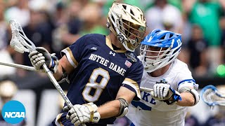 Notre Dame vs. Duke: 2023 DI men