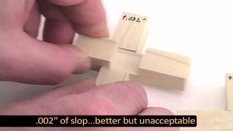 Accuracy in Woodworking