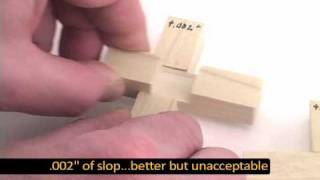 Accuracy in Woodworking
