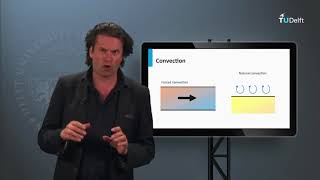6- 2 part I   Solar thermal energy  Basic Principles