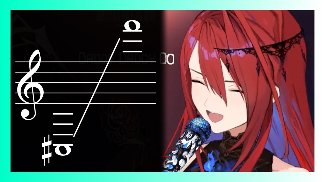 【解説】人間離れした音域のEN新人エリザベス【エリザベス・ローズ・ブラッドフレイム/ホロライブ切り抜き】