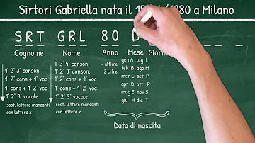 A quale mese corrisponde la lettera D nel codice fiscale?