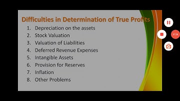 B.COM. SEM-6 AUDITING & CORPORATE GOVERNANCE-2 UNIT- 2 PART-2