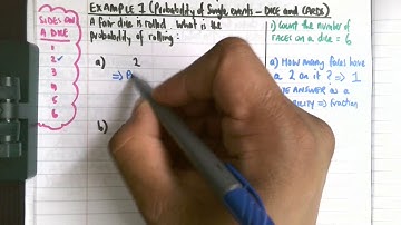 Probability of single events DICE AND CARDS example 1 | gcsemathsexamples