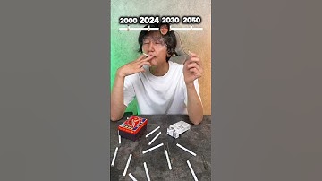 The future of cigarette smoking🚬