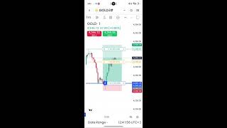 Gold target done ✅👍 SL hit 🎯