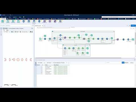 Alteryx Weekly Challenge 251: Spatial moons