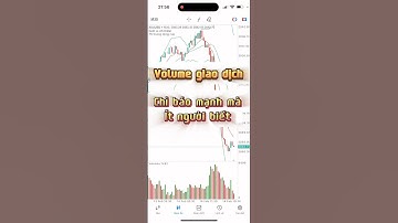VOLUME giao dịch. 1 chỉ báo mạnh mà ít người biết và sử dụng #fx #fxtrading #nennhat