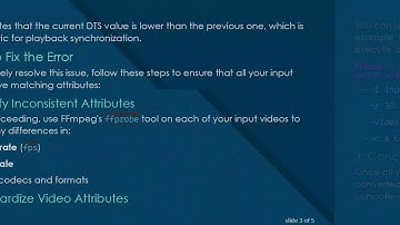 How to Fix the Non-monotonous DTS Error When Using FFmpeg to Concatenate MP4 Videos