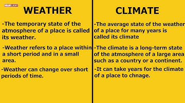 SNC Science Grade 4 Unit 8 Topic 2