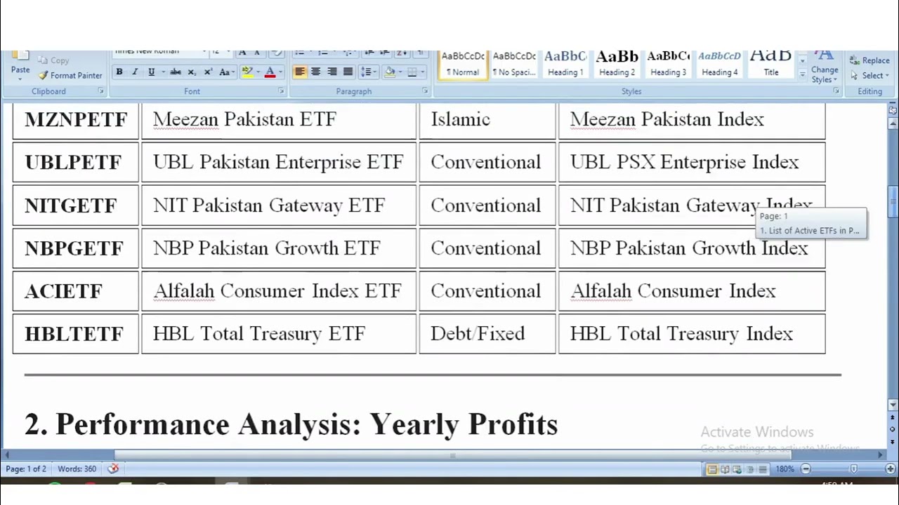 What is an ETF  PSX Investing for Beginners 2026 🇵🇰