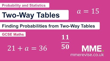Probability and Statistics - Two-Way Tables (Video 1)