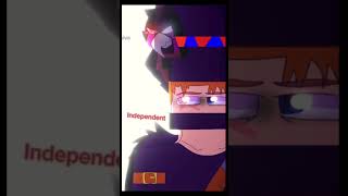 Forget meme ( FlipaClip ) #animationmeme #indieanimation #fandom #cartoon  #edit