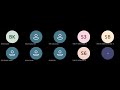 Java Full Stack Lecture 19
