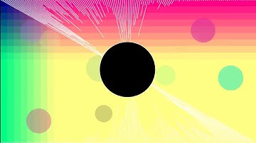 Self coded visualizer 2