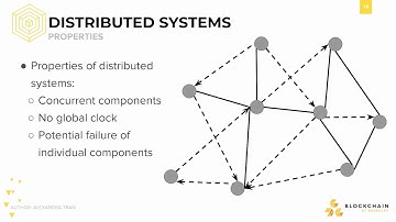[CS198.2x Week 1] Distributed Systems Fundamentals