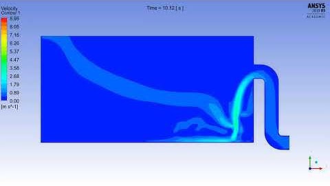 Ansys Fluent: Filling a 2D Tank: Velocity Animation