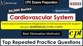 CPT Cardiovascular System Extracorporeal Membrane Oxygenation / Life Support (ECMO/ECLS)