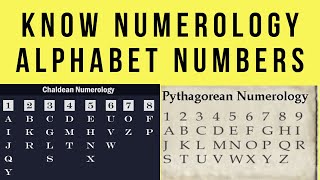 Numerology Alphabet Number screenshot 3