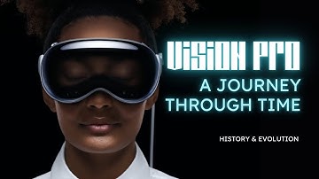 Unveiling Apple Vision Pro: A Journey Through Time