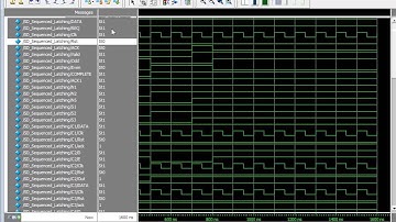 SD IEEE VLSI 2014 Eliminating Synchronization Latency Using Sequenced Latching in veriilog