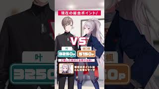 【樋口楓 vs 叶】食べ物対決⑩ においで食材を当てろ！ 樋口楓編 / #日本へようこそエルフさん 。盛り上げたい #ランティス叶 #でらんてぃす #にじさんじ #NIJISANJI #shorts