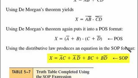 sec 05-08 AOI gates for implementing SOP expressions