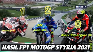 Berita Motogp Hari ini | Hasil FP1 Motogp Styria 2021 screenshot 3