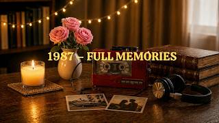 Empty Streets, Full Memories – 80s Night Drive Playlist