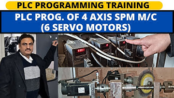 PLC PROGRAMMING PROJECT-1 /PLC AUTOMATION PROJECT- 1 IN HINDI -4 AXIS SPM MACHINE WITH 6 SERVO MOTOR