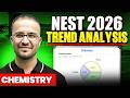 NEST 2026 Chemistry Trend Analysis 🔥 | Important Topics &amp; Chapter Wise Weightage Explained 🚀