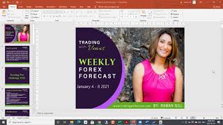 Weekly Forex Forecast: January 4 - 8 2021