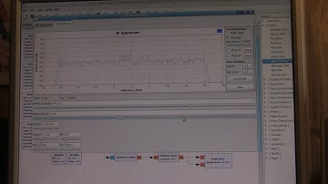 GNU Radio Companion: Simple SSB Receiver