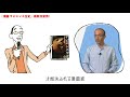 ユヴァル・ノア・ハラリ自身が語る『漫画　サピエンス全史』