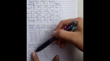 MODI (MOdified DIstribution)- program linier