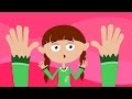 One Little Two Little Three Little Fingers - Ten Little Fingers – Finger Family Song