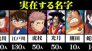 【 検証 】人気漫画の登場人物の名前、 実在する説 【 コナン 呪術廻戦 ドラえもん 】
