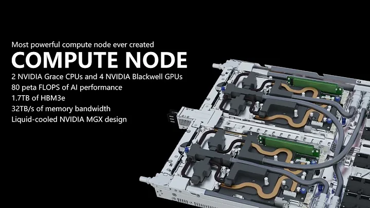 Redefining AI Performance: NVIDIA GB200 NVL72