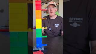Lego Star Wars Minifig Blind Rank Part 5!
