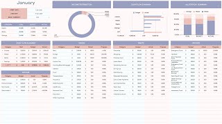 50/30/20 Budget Spreadsheet Template | Excel & Google Sheets