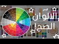 كيف اعرف الألوان المناسبة لبشرتي مثل الخبراء اختبار الاندرتون