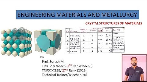 EMM - CRYSTAL STRUCTURES OF MATERIALS/ Engineering Materials and Metallurgy