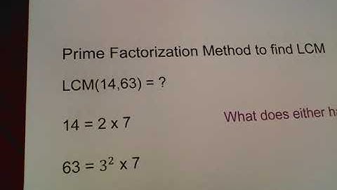 Unit 3 LCM - Prime Factorization Method