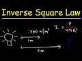 Mastering The Inverse Square Law Of Light Intensity