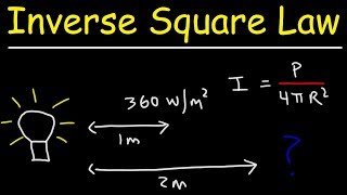 Inverse Square Law - Physics