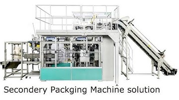 Fully automatic secondary packaging solution.