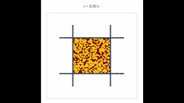Sheared wet granular media
