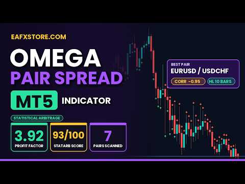 Omega Pair Spread Indicator MT5 Review