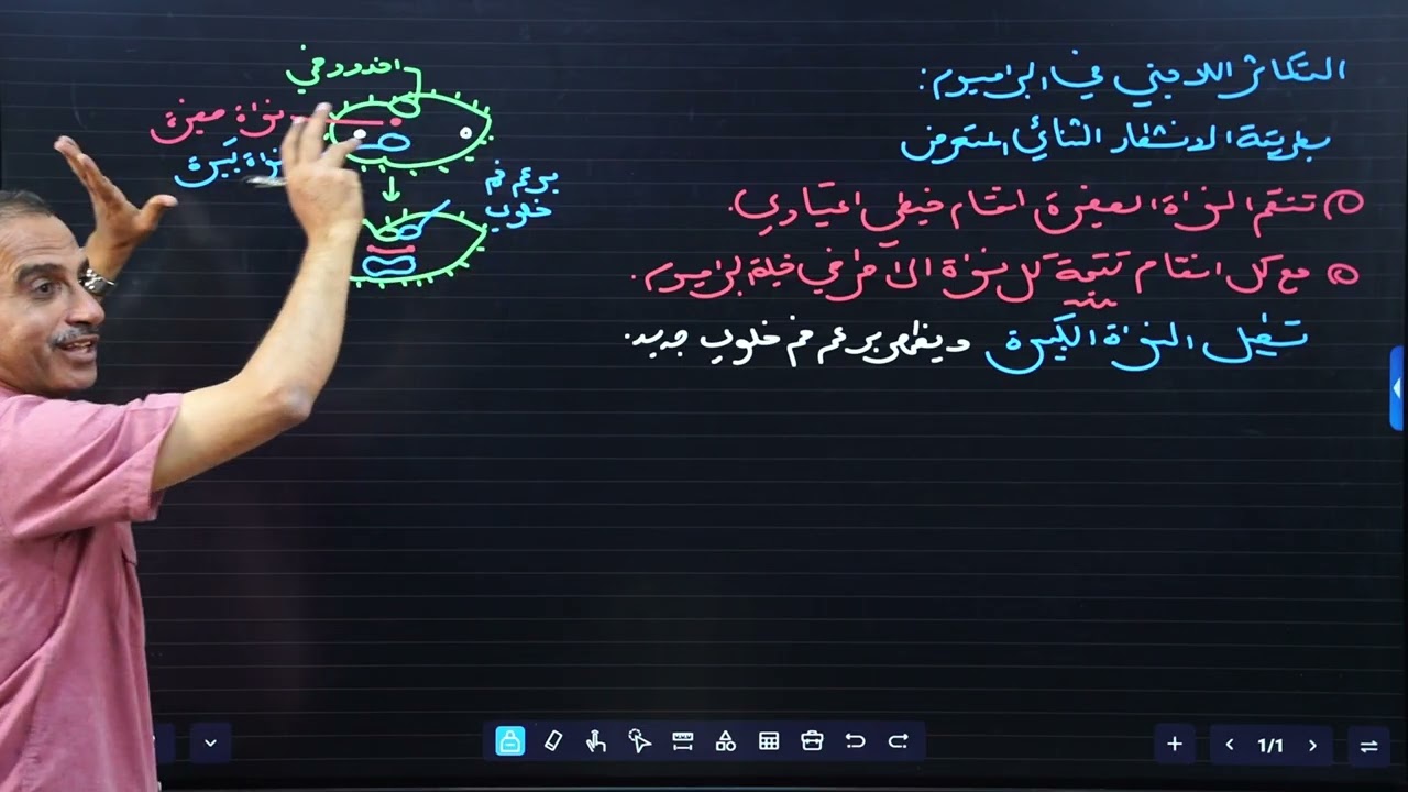 المحاضرة 9 | الفصل الثالث | للاستاذ احمد الجوراني | السادس العلمي 2026